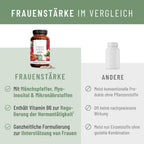 Dietary Supplements