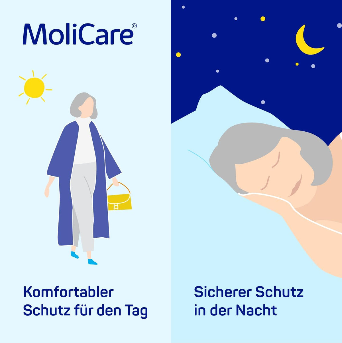 MoliCare Incontinence Products 30 pieces