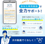 STI Test Kits