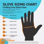 ASAP Nitrile Gloves Disposable Latex Free Exam & Medical Grade 4 Mil