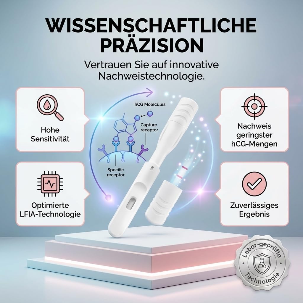 Dr. Pregnancy and Ovulation Tests