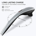 MEGAWISE Handheld Back Massager | Deep Tissue Percussion Massage for Back, Neck, Shoulders, Waist and Legs (Cordless Silver)