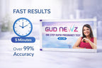 Pregnancy Test Kit for Women (Pack of 3)– Home Use hCG Urine Test Device – Quick Result Window – Easy to Use