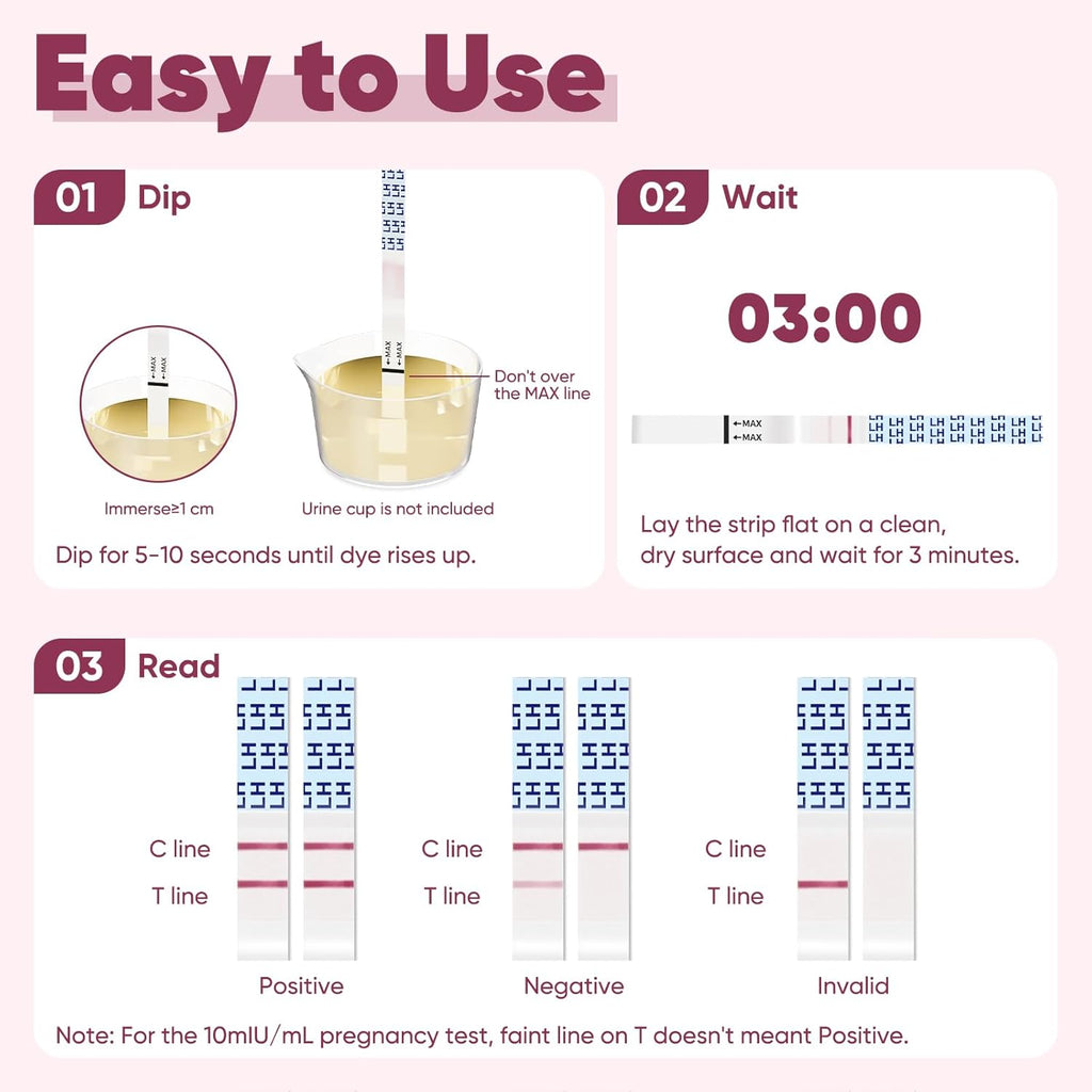Wondfo Ovulation and Pregnancy Test Strips Kit – 50 Ovulation Test Strips + 20 Pregnancy Test Strips, Early Detection hCG & LH Urine Tests