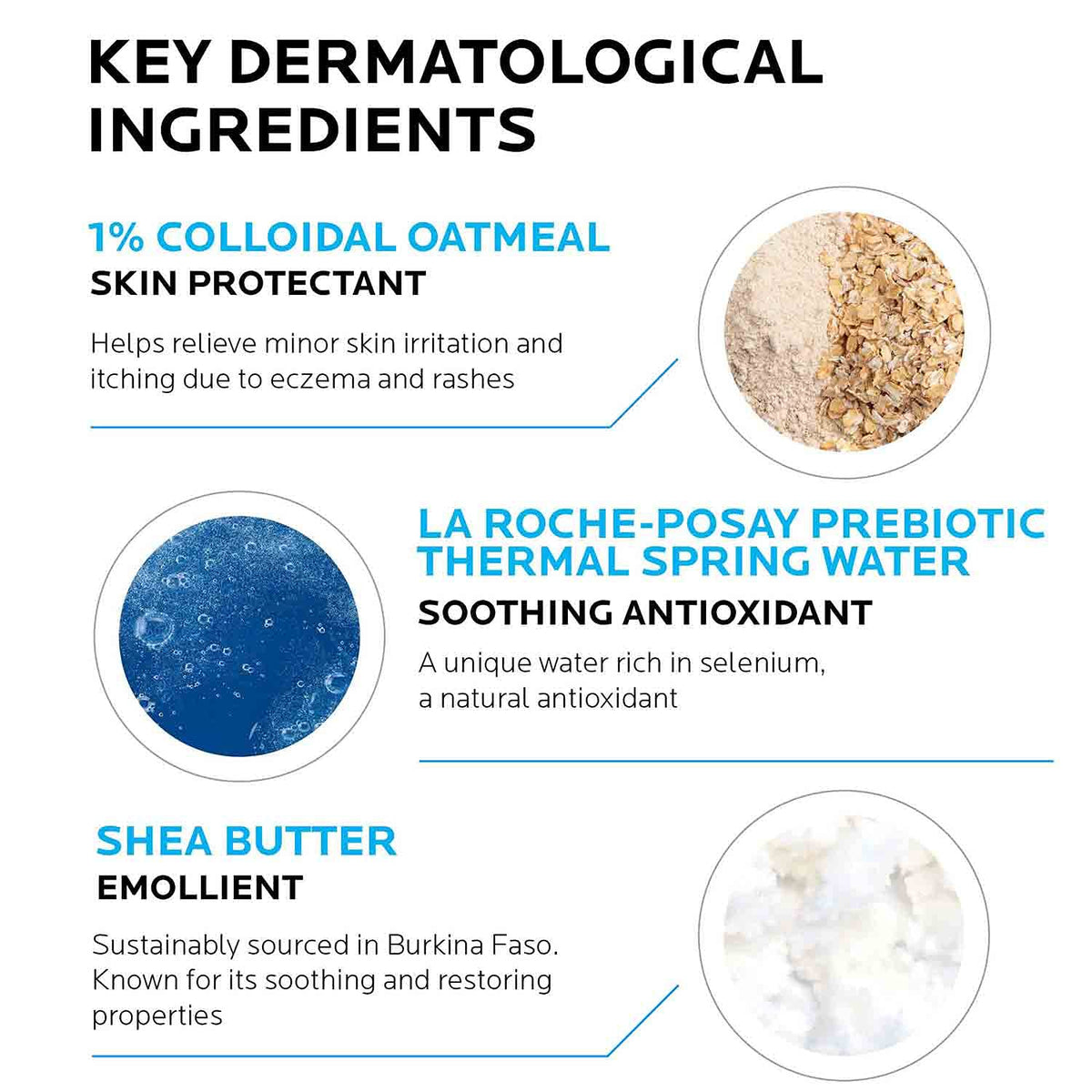 La Roche-Posay Lipikar Soothing Relief Eczema Cream, Sensitive Skin 6.8oz | Face & body lotion for eczema, dry, sensitive skin with colloidal oatmeal. Soothes and relieves irritation.