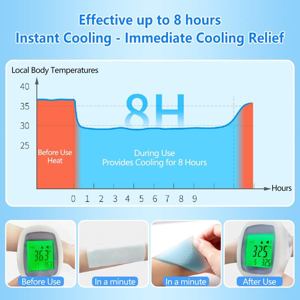 EASYEAH Cooling Patches for Fever Discomfort & Pain Relief, Pack of 12