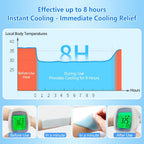 EASYEAH Cooling Patches for Fever Discomfort & Pain Relief, Pack of 12