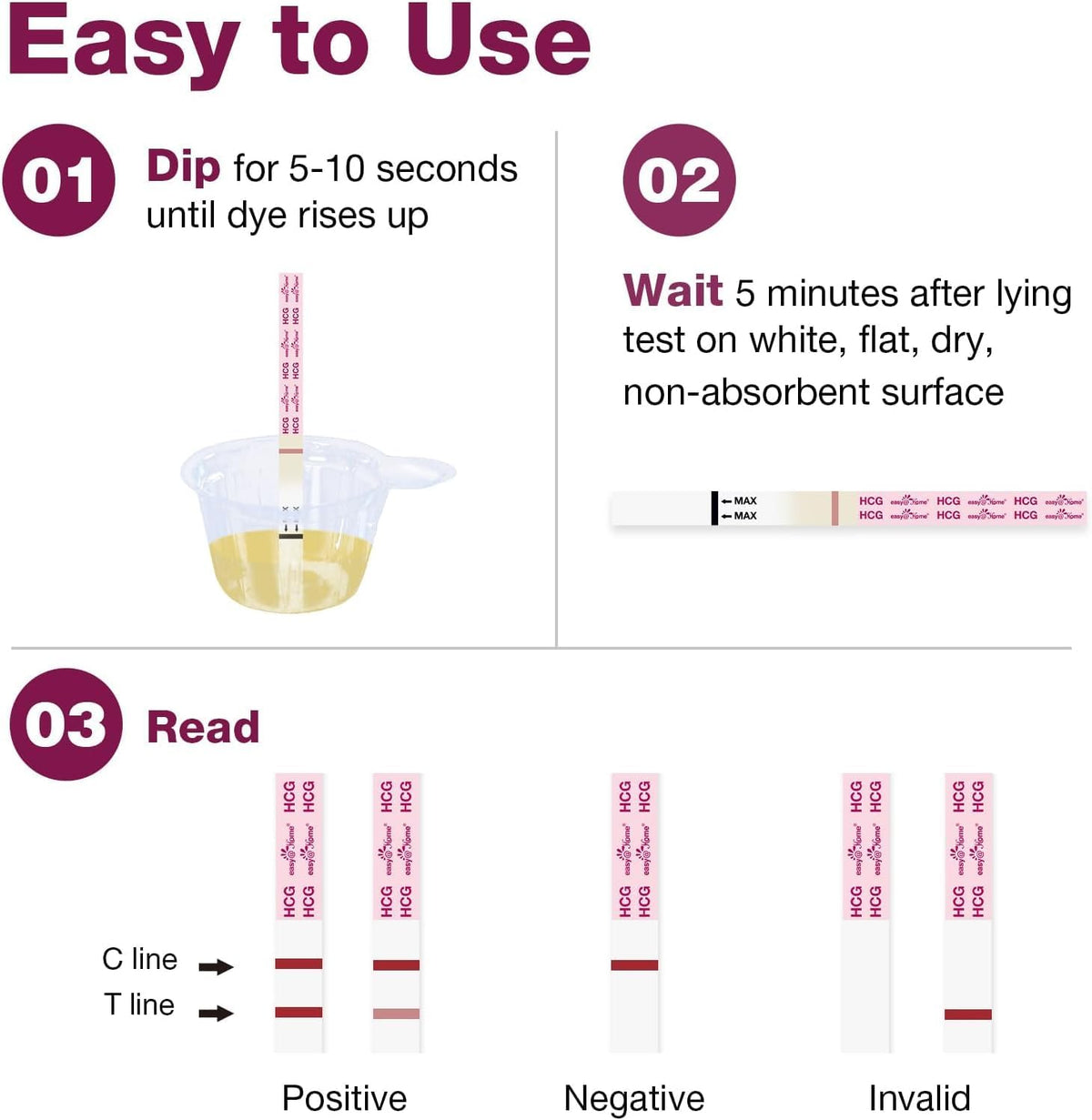 Pregnancy Detection Test Strips Kit: Easy@Home 20 HCG Tests 10miu/ml Powered by Accurate Fertility Tracker iOS and Android Premom App