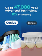 COSLUS C40 Sonic Electric Toothbrush for Adults, 47000VPM for Deep Cleaning