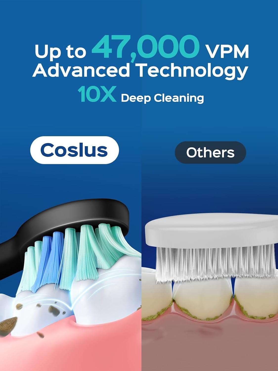 COSLUS C40 Sonic Electric Toothbrush for Adults, 47000VPM for Deep Cleaning