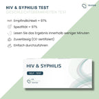 HIV- Sexual Health Tests