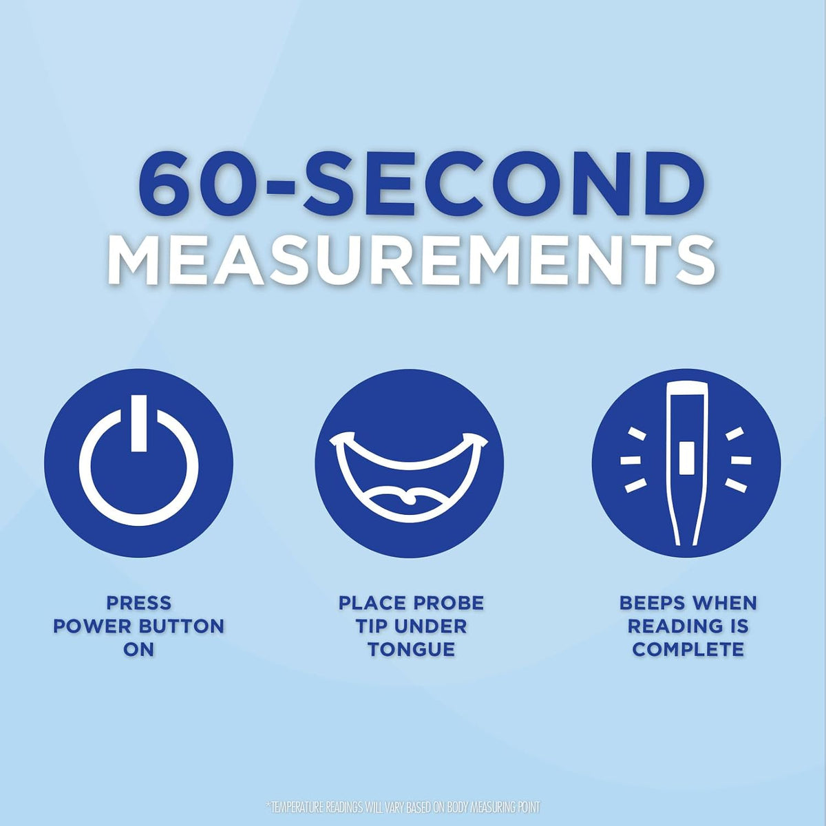 Digital Thermometer | 60-Second Readout | Fahrenheit Measurements | Rigid Tip | Fever Alert | One-Year Warranty | Waterproof Rigid Tip for Oral, Rectal & Underarm Use, Fever Alert at 100.0°F, Memory Recall, Storage Case