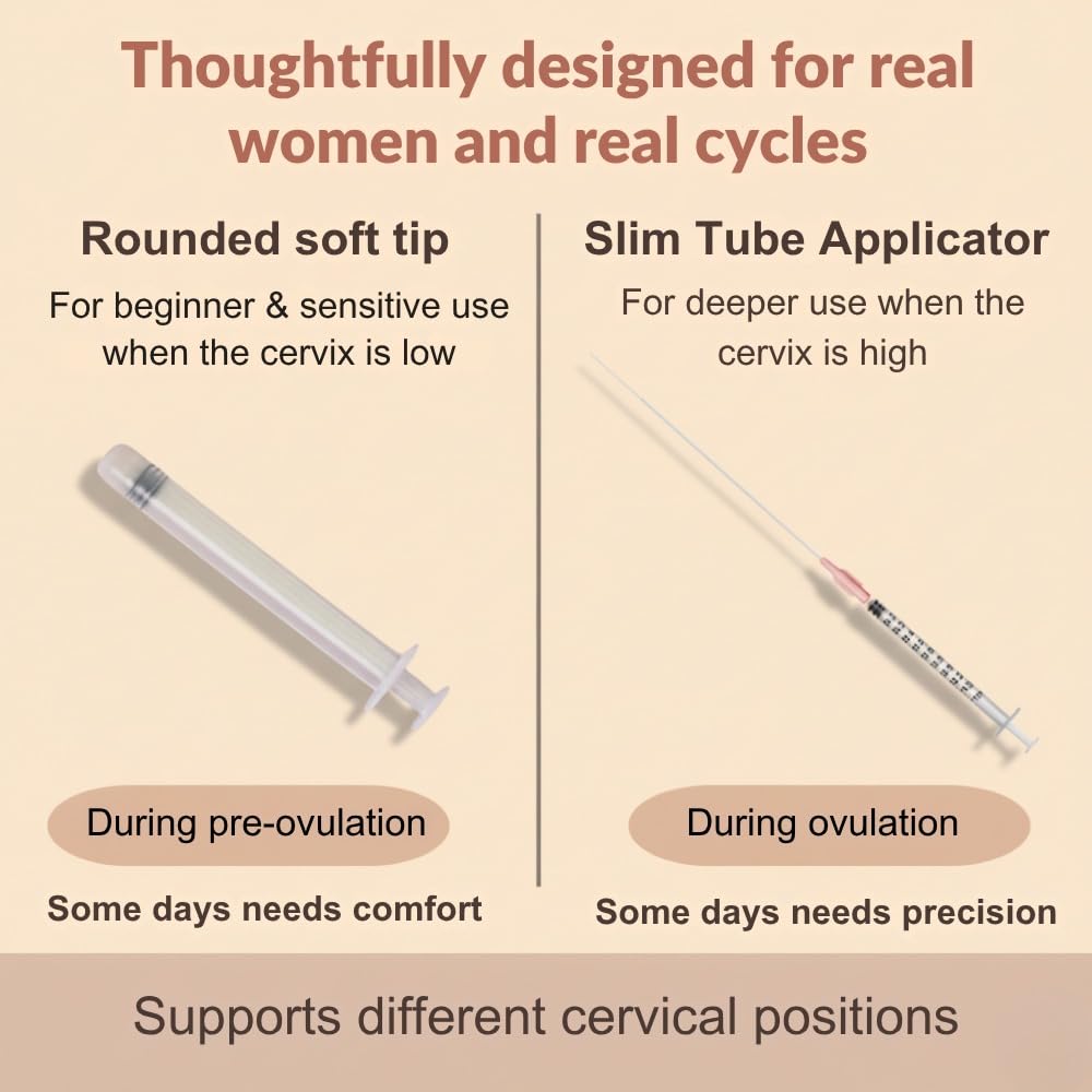 B-Arm Self Insemination Dual Kit (Pack of 4) with 2 Bulb Dispenser, 2 Tube Applicator, 2 Dispenser & 4 Collection Cups |At-Home IVI Kit for Couples Trying to Conceive to Support Fertility & Natural Pregnancy