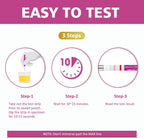 Carethetic Health Test Kits