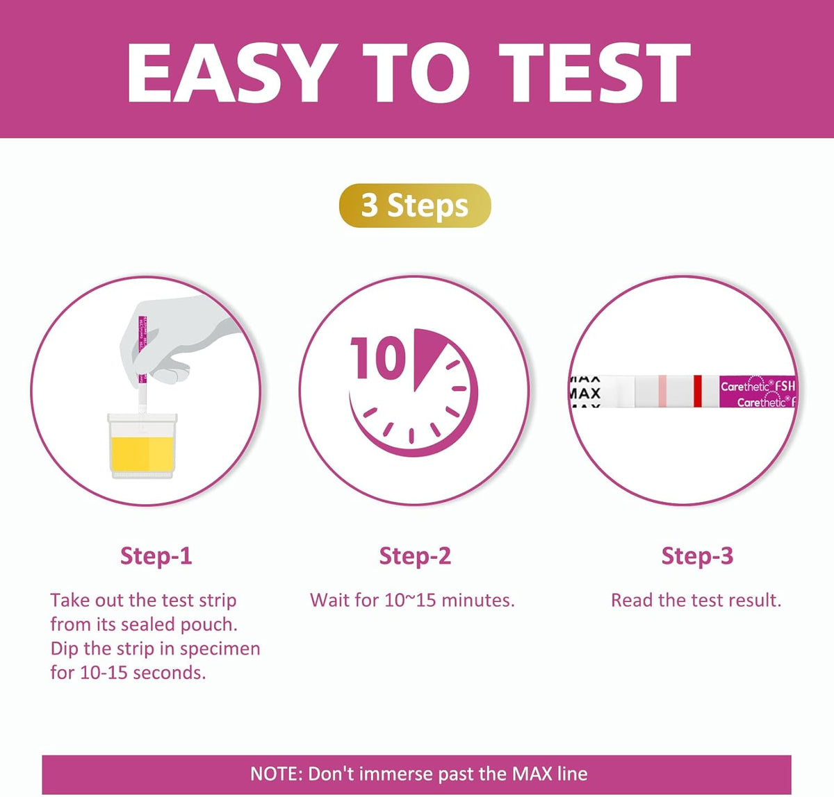 Carethetic Health Test Kits