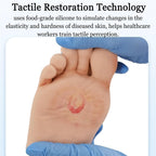 Diabetiker Wound Dressings and Gauze
