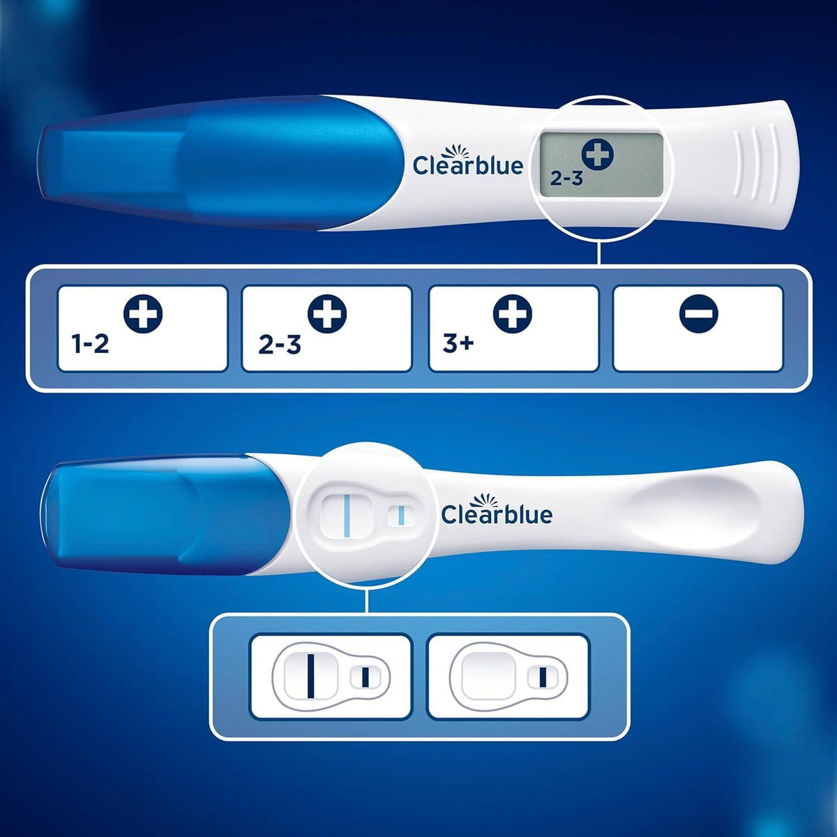 Clearblue Pregnancy Test Kits