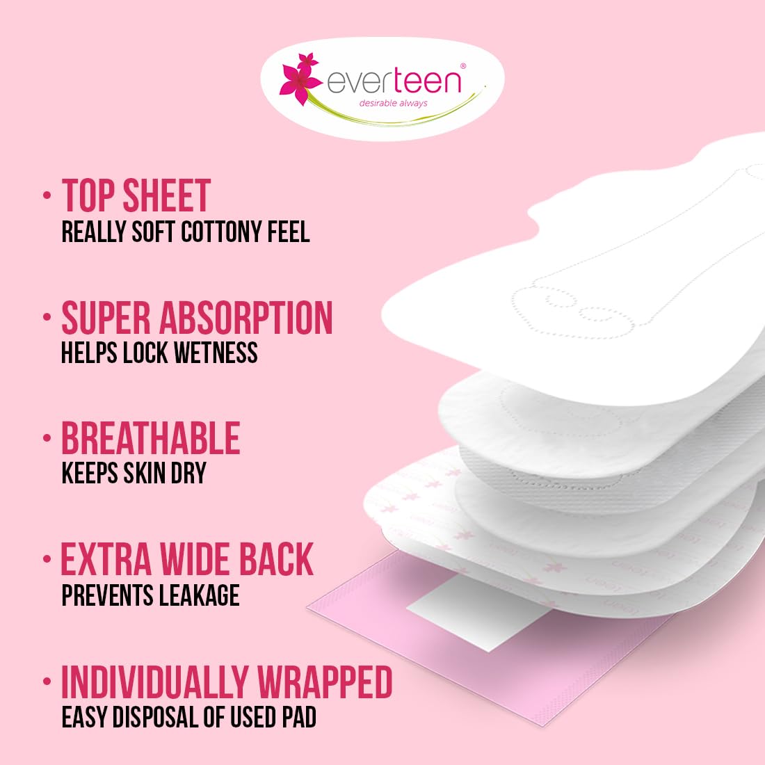 everteen Sanitary Pads XXL for Women 80 Pads, Cotton Soft Sanitary Napkin XXL 320mm, Extra Long Pad for Heavy Flow, Wider Back Coverage for No Stains, Rash Free 8 Layer Protection (40 Pads Each) Pack of 2