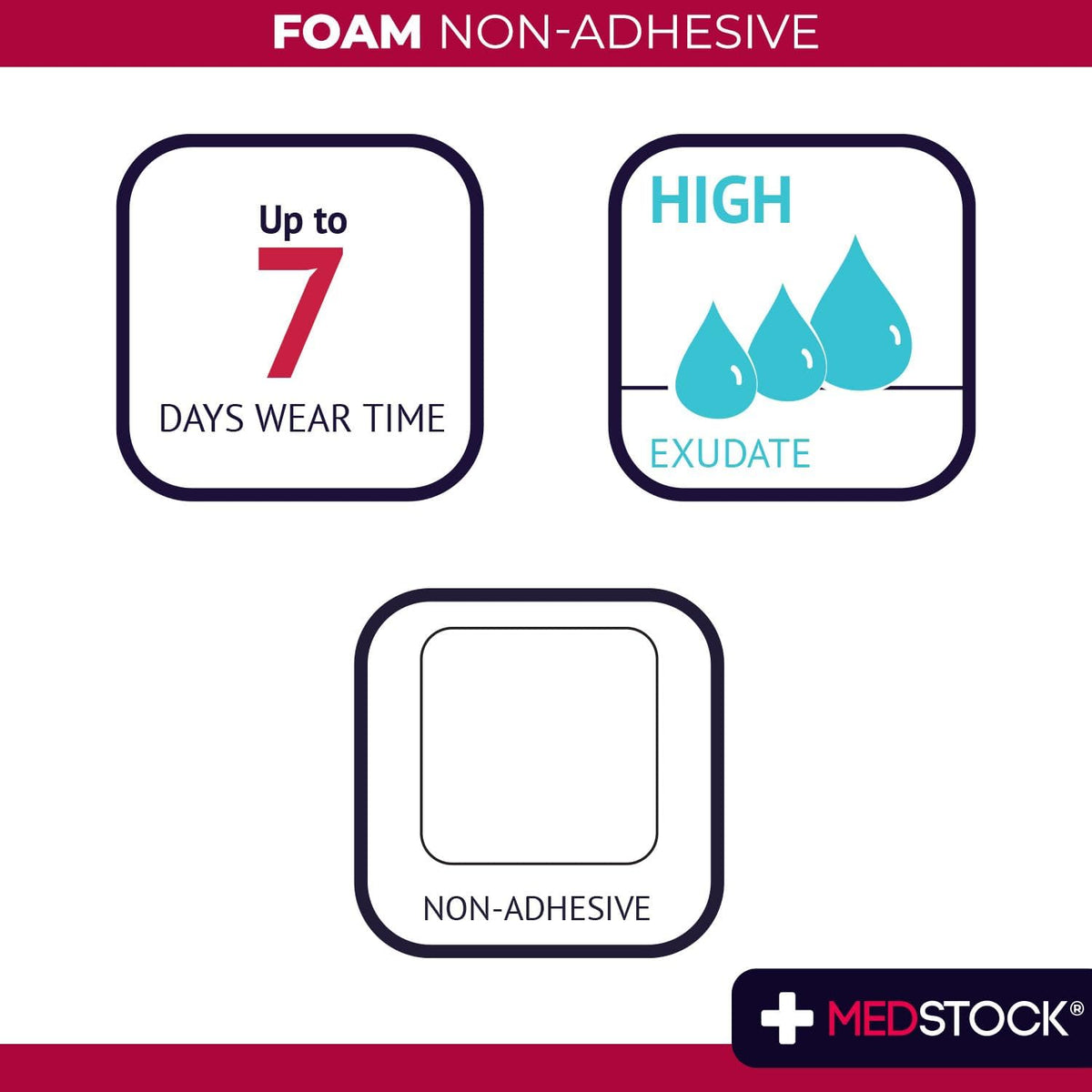 MEDSTOCK Foam Non-Adhesive Dressing, 10CM X 10CM, 10 Count, Wound Care, Odour Control Foam Dressing for Wounds, Non-adhesive, High Absorption, Hypoallergenic, CMC Granules, Optimal for Wound Healing