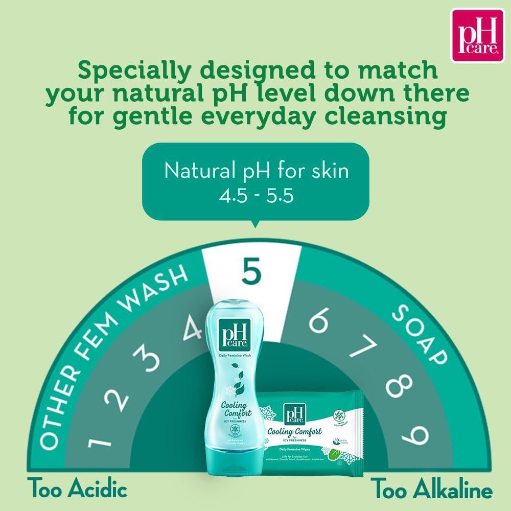 Cleansers and Washes 250 ml
