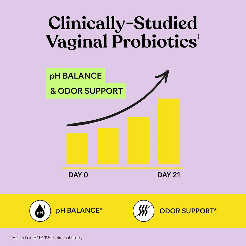 Lemme Purr Probiotic Supplements 60 pieces
