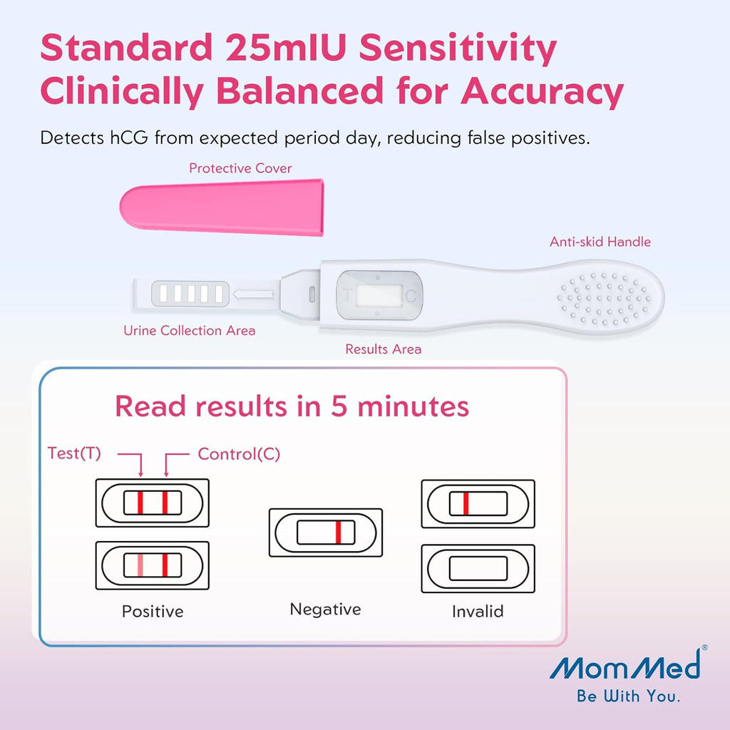 MOMMED Pregnancy Test Kits