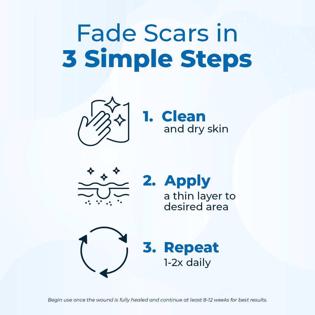 VitaMedica Silicone Scar Gel + Peptides - Medical Grade, 1 oz | For Old & New Scars, Acne, Surgical, Burn & Keloid - Reduces Redness & Itching - For Face & Body