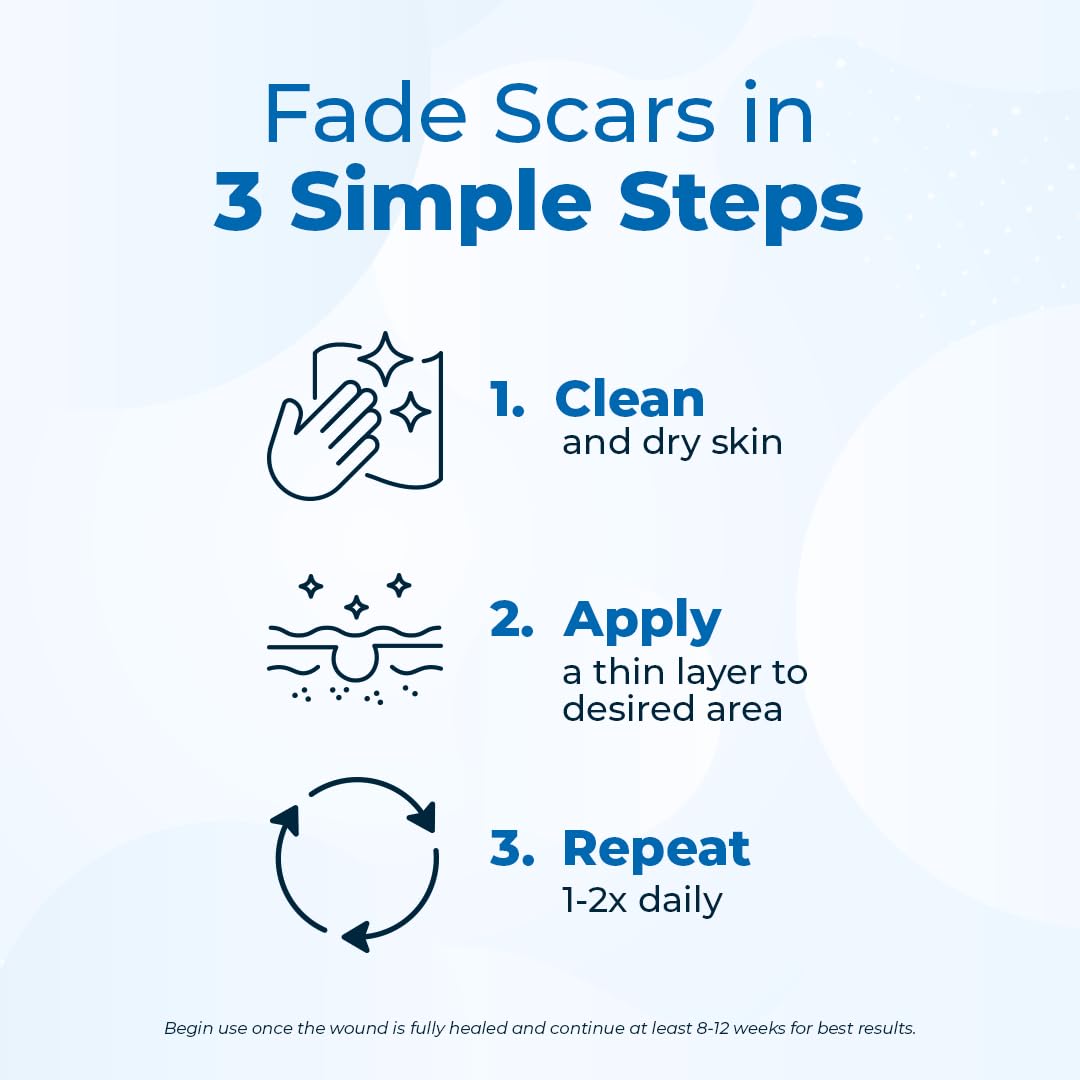 VitaMedica Silicone Scar Gel + Peptides - Medical Grade, 1 oz | For Old & New Scars, Acne, Surgical, Burn & Keloid - Reduces Redness & Itching - For Face & Body