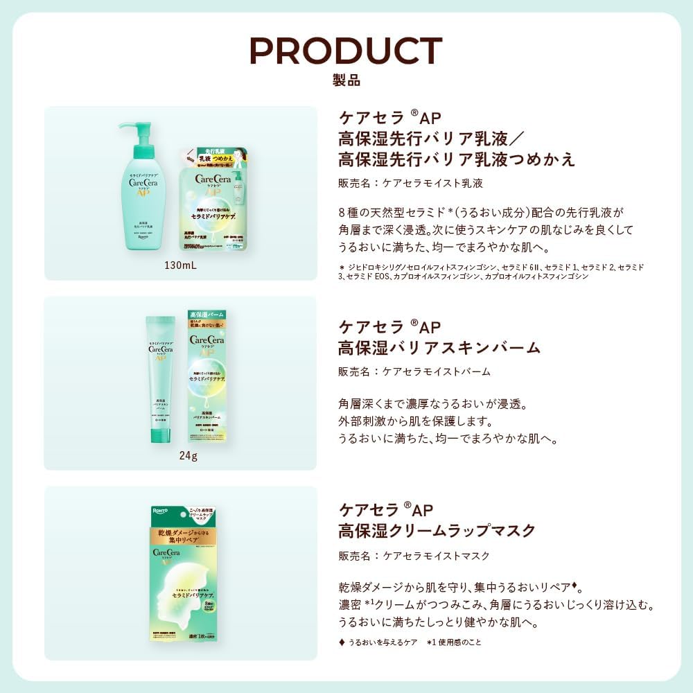 Skin Care Moisturizing 24g