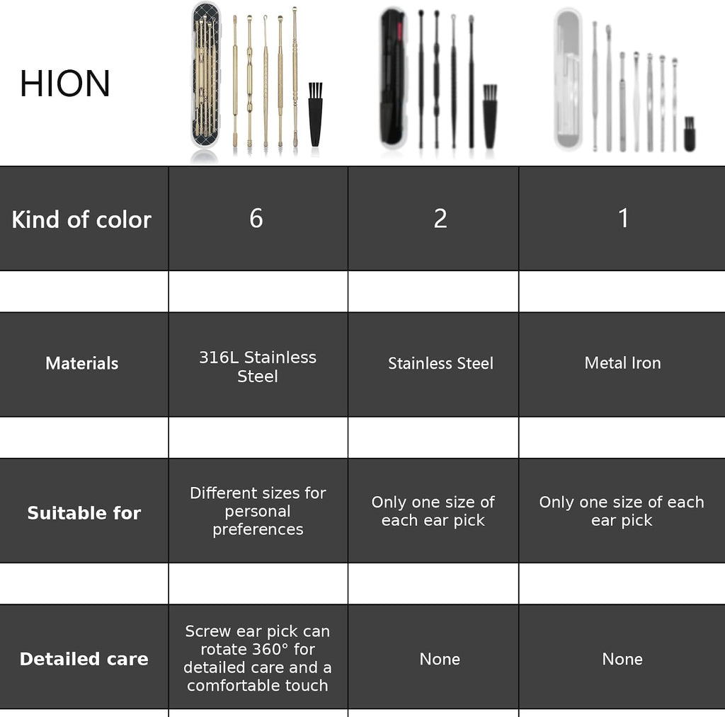 Hion 6 Pcs Extended Ear Wax Removal Kit,Professional Double-Headed Ear Pick Earwax Removal Tools,316L Stainless Steel Ear Cleaner Curette with Cleaning Brush and Storage Box,Suit for Kid Adult(Gold)