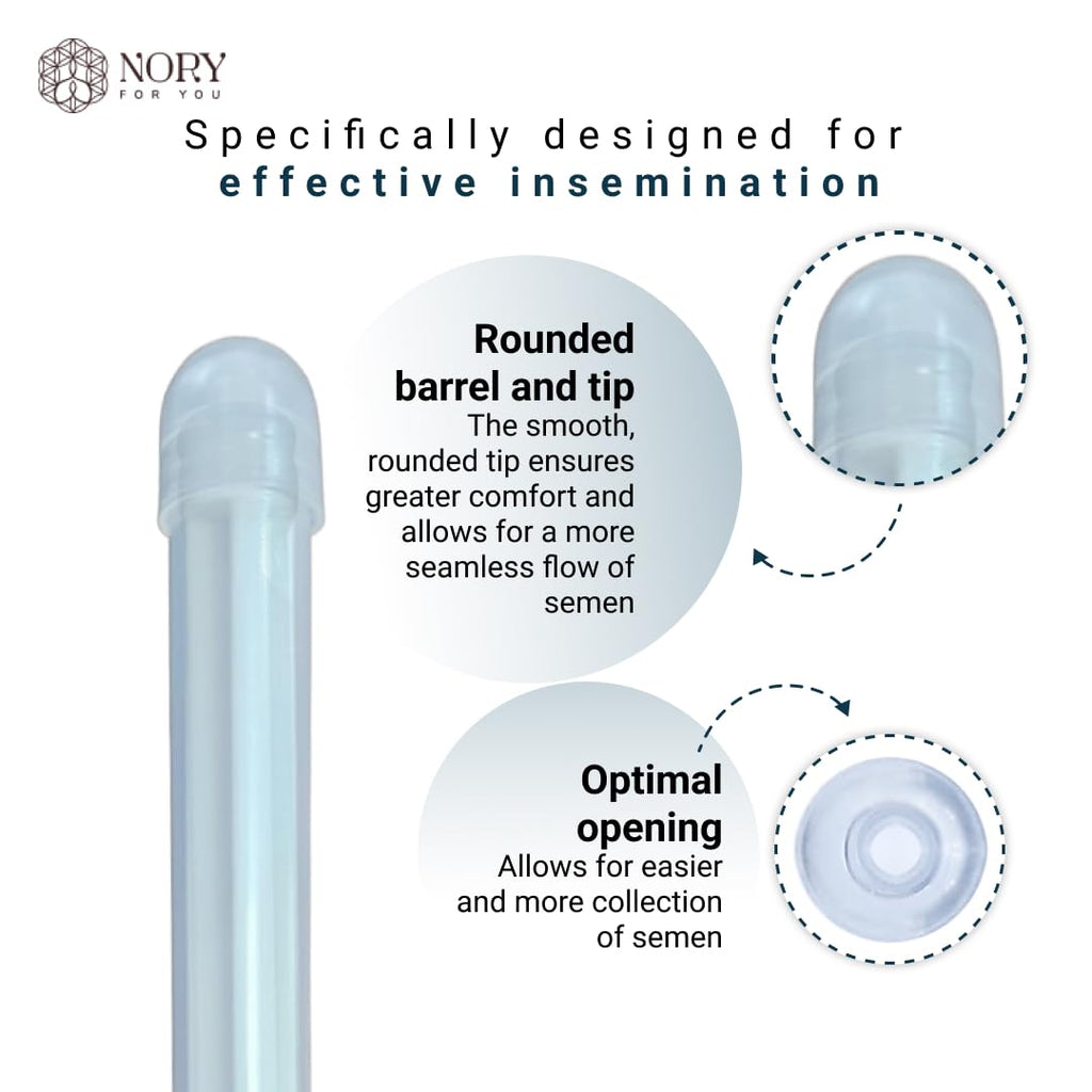 Nory At Home Self Insemination IVI Kit for Women, Designed By Fertility Doctor, Get Pregnant Naturally, Pack of 5 Syringes and1 Reusable Collection Cup with Instruction Manual