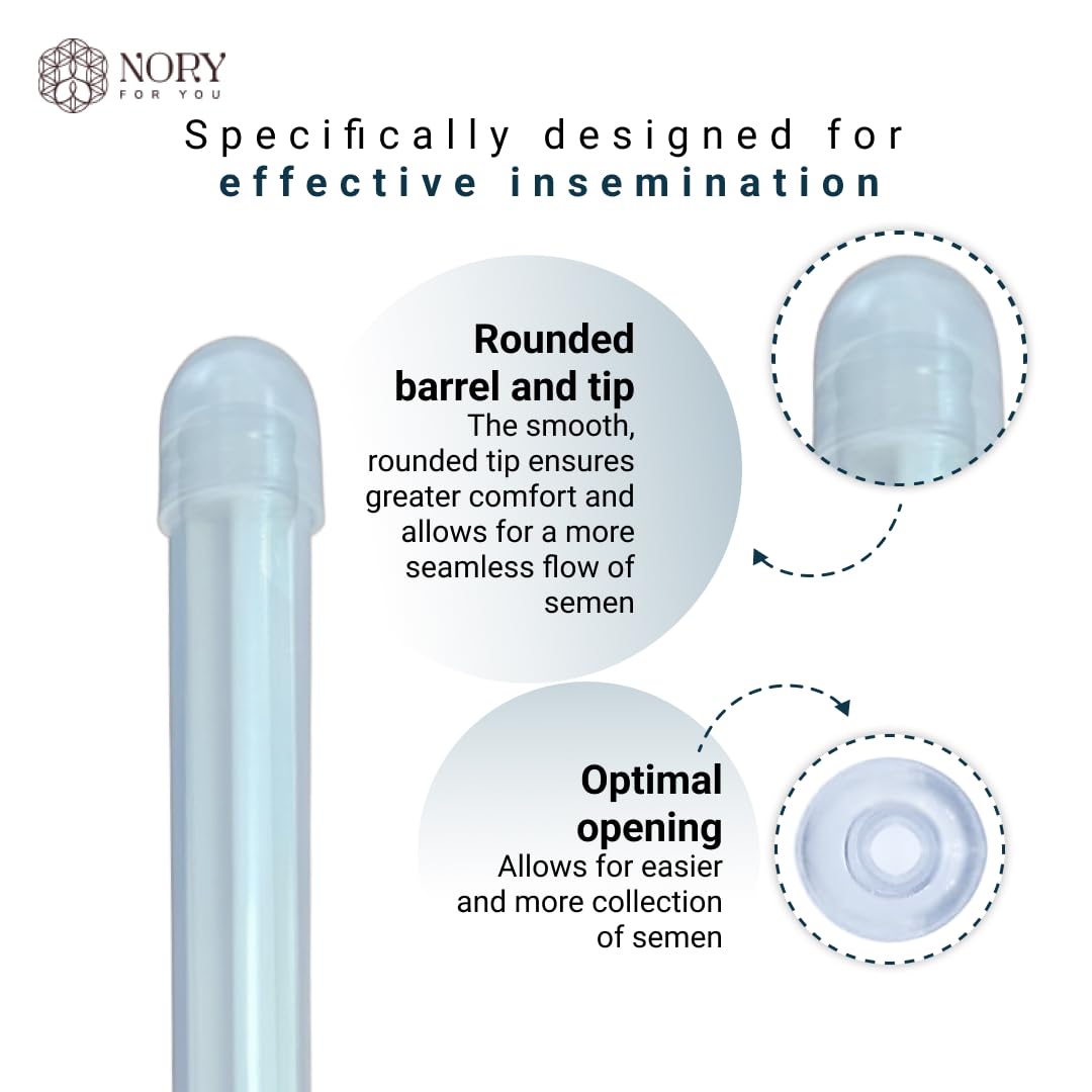 Nory At Home Self Insemination IVI Kit for Women, Designed By Fertility Doctor, Get Pregnant Naturally, Pack of 5 Syringes and1 Reusable Collection Cup with Instruction Manual