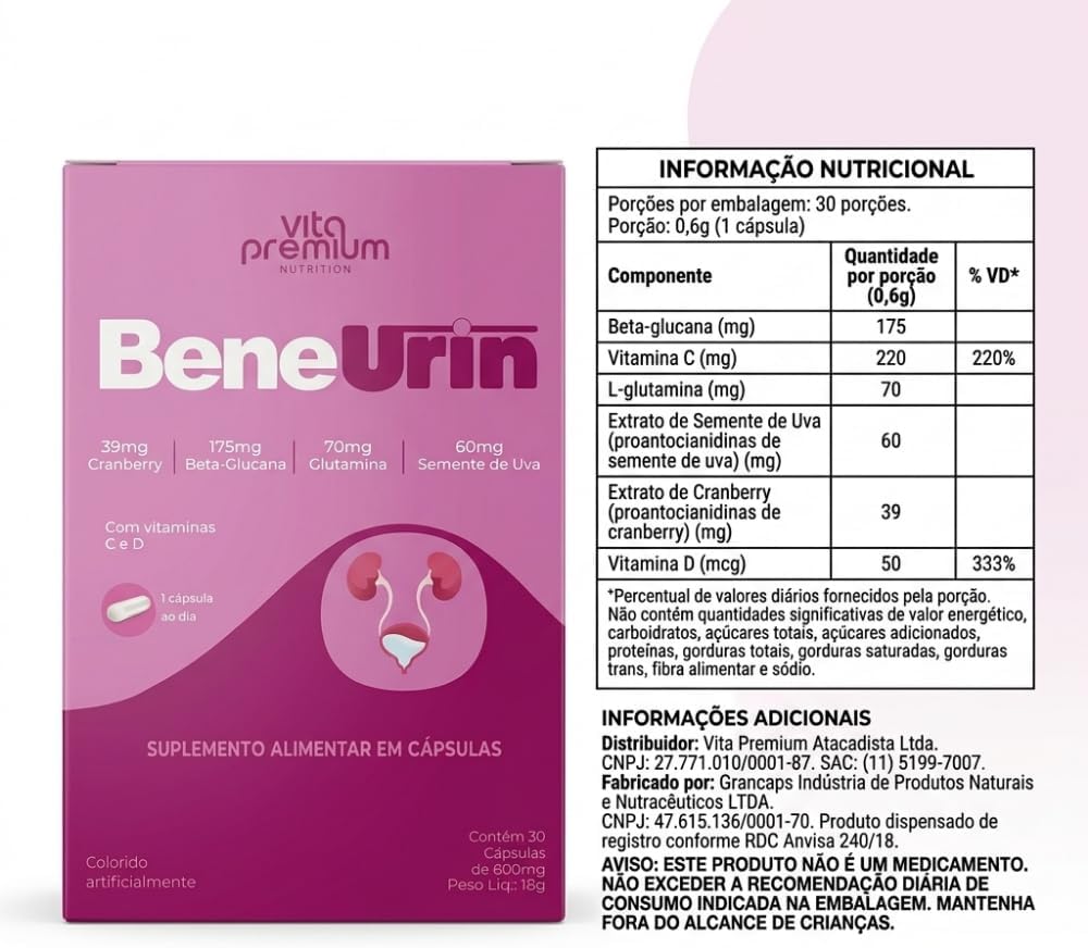 BeneUrin Dietary Supplements