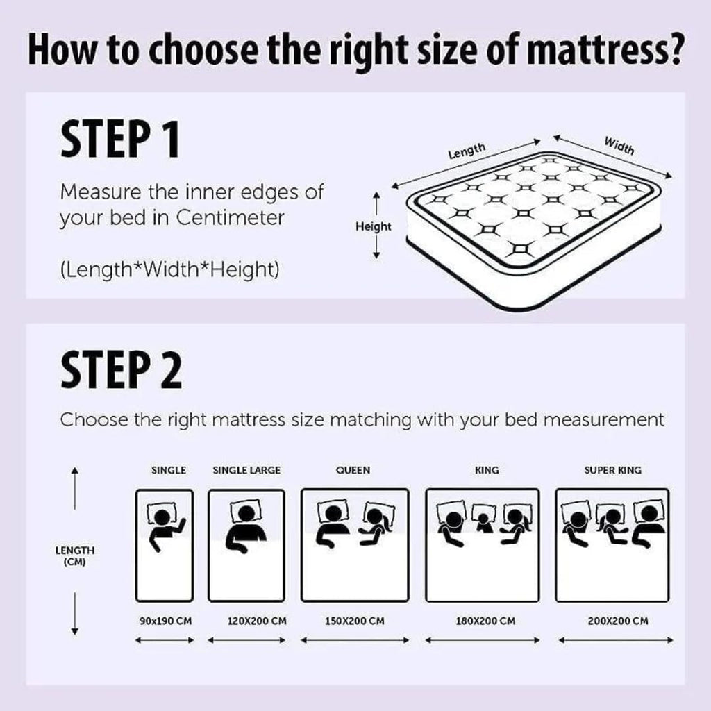 Mattresses and Bedding