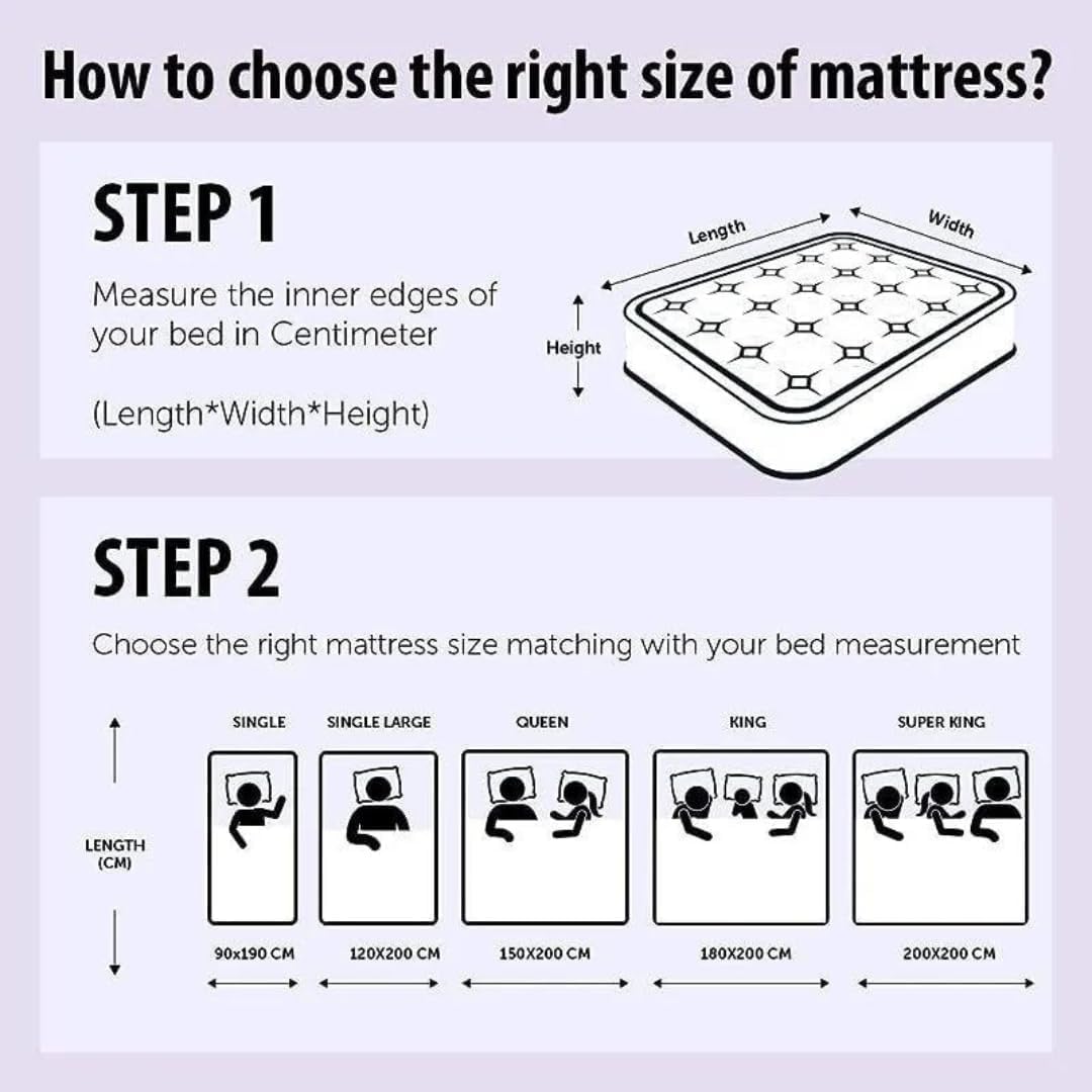 Mattresses and Bedding