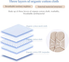 MQUPIN Panty Liners Reusable Organic 5 pieces