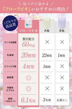 Dietary Supplements Made in Japan 30 capsules 30 days supply