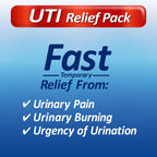 Uristat Ultra Strength Urinary Tract Infection Treatments & Test Relief Kit