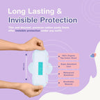 Cotton Panty Liners with Wide Wings, Enhanced Comfort and Leak Protection, Perfect Wing Design for Women's Hygiene Pack of 80
