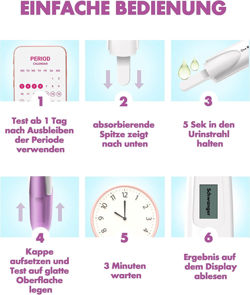 Pregnancy and Ovulation Tests