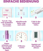 Pregnancy and Ovulation Tests