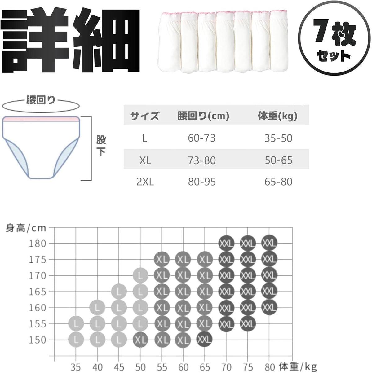 Disposable Underwear 100% Cotton Individually Wrapped 7 pieces