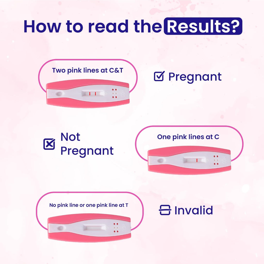 Leeford Amigest Pregnancy Test Kit |1 Step HCG Urine Test | At Home Pregnancy Test Kit | Accurate Result in 3 to 5 Minutes | Home Pregnancy Check | Single-Use Device with Dropper (Pack of 3)
