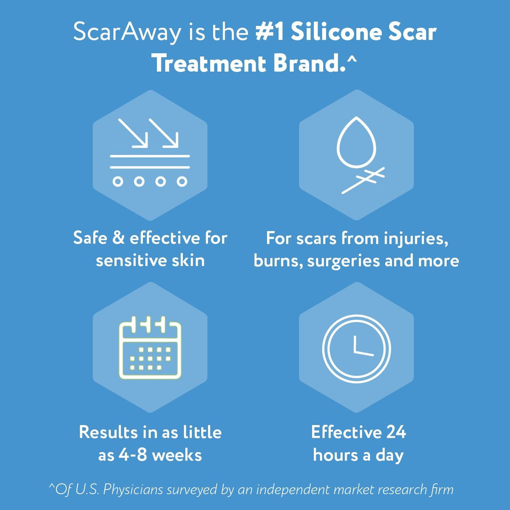 ScarAway Scar Fabric Sheets, Medical Grade Silicone, 1.5x3in, 8 Ct
