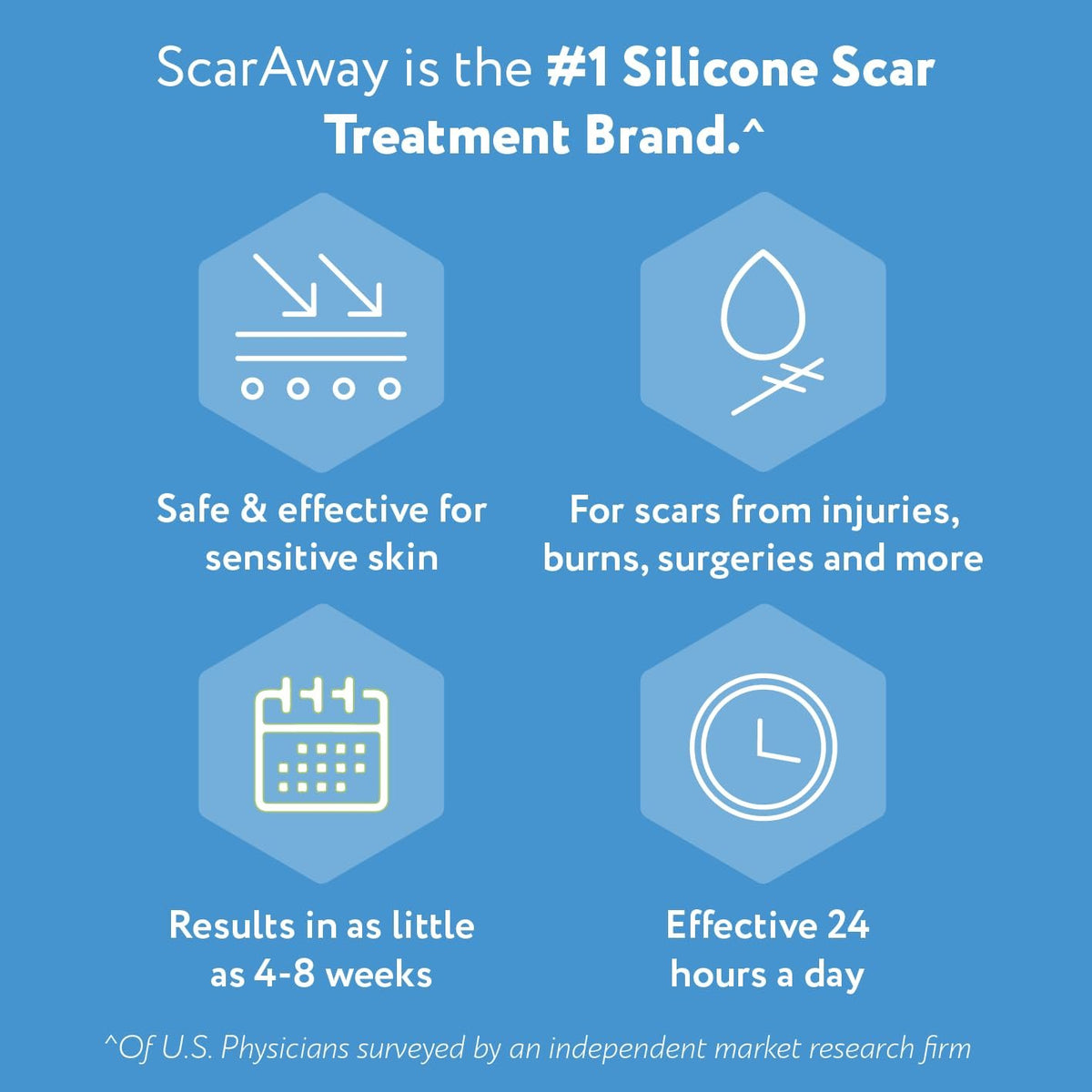 ScarAway Scar Fabric Sheets, Medical Grade Silicone, 1.5x3in, 8 Ct