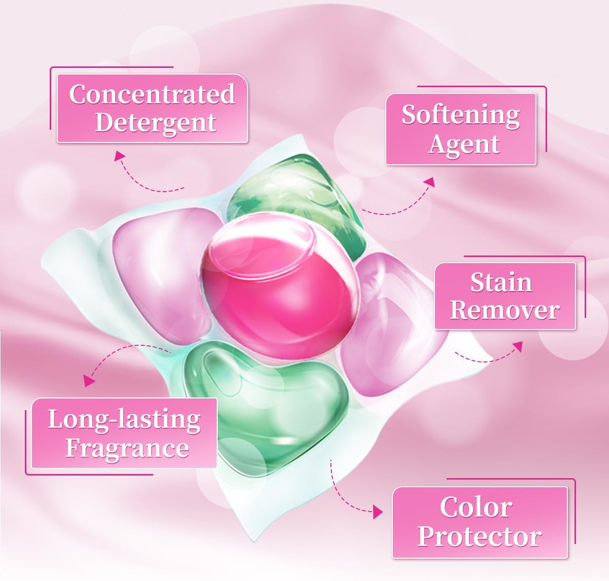 Cleansers and Washes 126 capsules