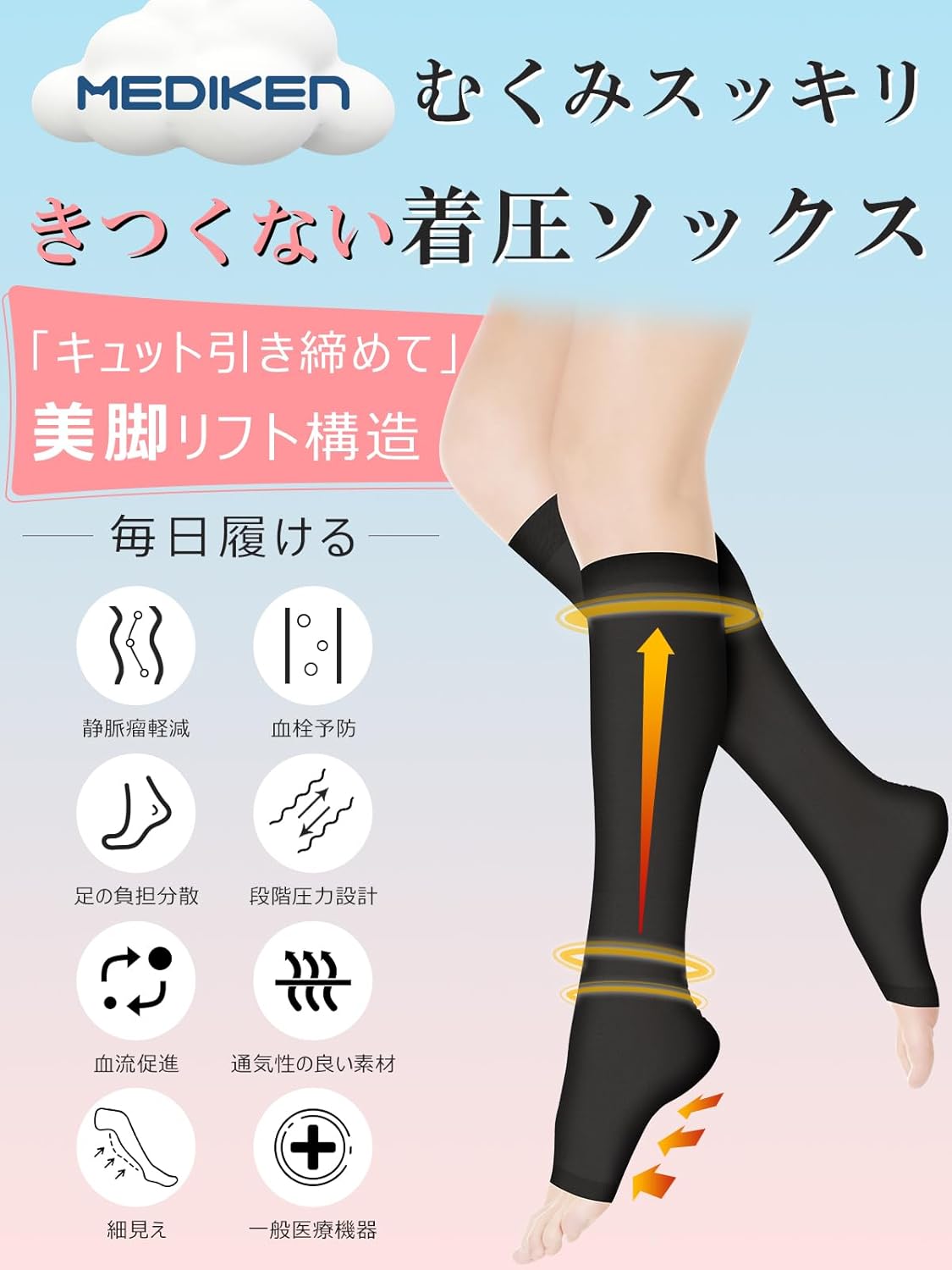 Compression Socks Postpartum