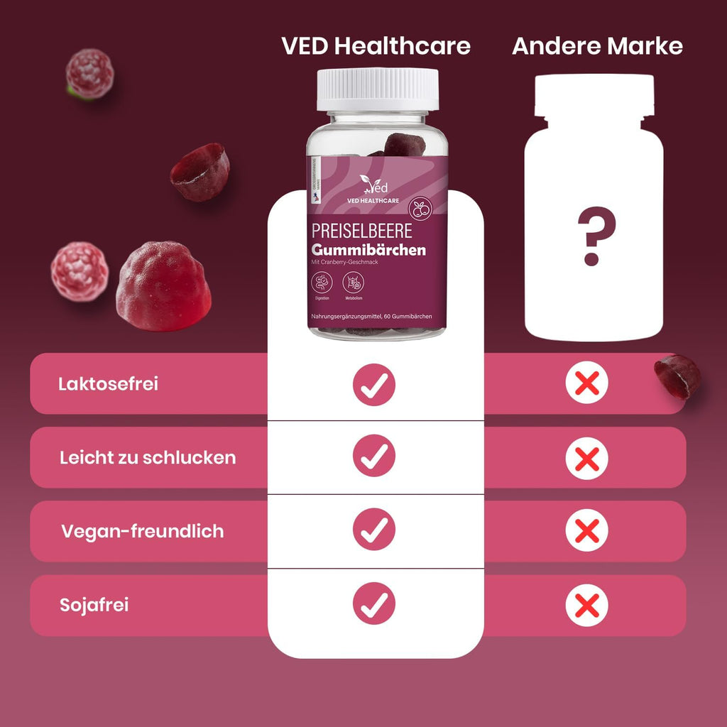VED Dietary Supplements