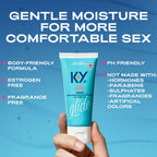 Personal Lubricants Water-Based