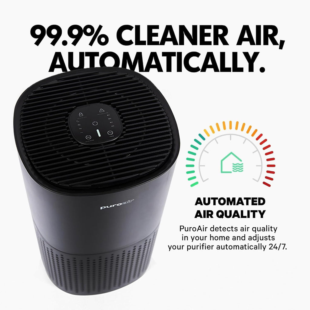 PuroAir 240 HEPA Air Purifiers for Home Pets Air Cleaner up to 1,000 Ft² - HEPA Filter + CarbonTech up to 500X Stronger - Cleans Air Fast - Auto, Sleep Modes Air Purifiers for Bedroom, Office, Dorm